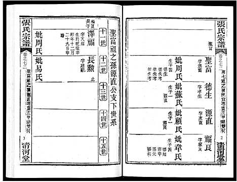 [下载][张氏宗谱_80卷首10卷_楚黄张氏宗谱_鄂汉张氏宗谱]湖北.张氏家谱_六十一.pdf