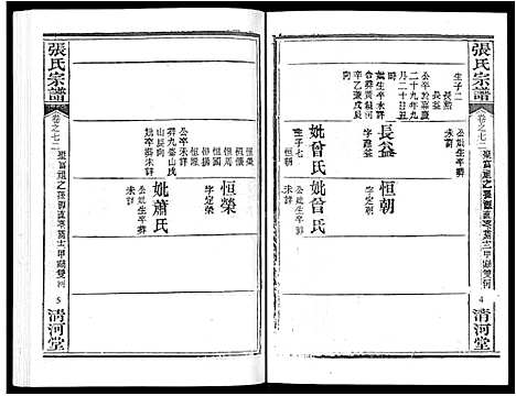 [下载][张氏宗谱_80卷首10卷_楚黄张氏宗谱_鄂汉张氏宗谱]湖北.张氏家谱_六十一.pdf