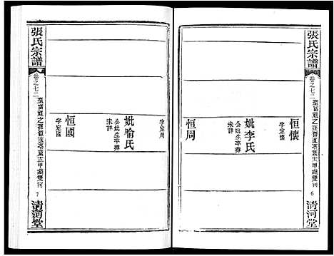 [下载][张氏宗谱_80卷首10卷_楚黄张氏宗谱_鄂汉张氏宗谱]湖北.张氏家谱_六十一.pdf