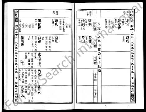 [下载][张氏宗谱_80卷首10卷_楚黄张氏宗谱_鄂汉张氏宗谱]湖北.张氏家谱_六十二.pdf