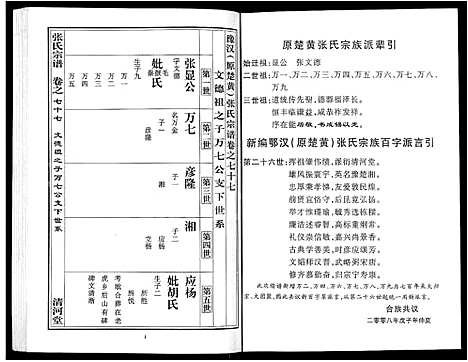 [下载][张氏宗谱_80卷首10卷_楚黄张氏宗谱_鄂汉张氏宗谱]湖北.张氏家谱_六十五.pdf