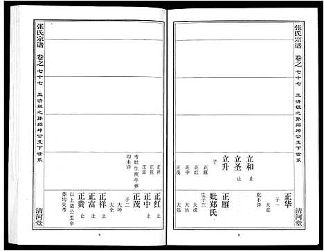 [下载][张氏宗谱_80卷首10卷_楚黄张氏宗谱_鄂汉张氏宗谱]湖北.张氏家谱_六十五.pdf