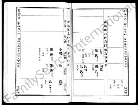 [下载][张氏宗谱_80卷首10卷_楚黄张氏宗谱_鄂汉张氏宗谱]湖北.张氏家谱_六十六.pdf