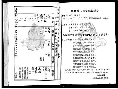 [下载][张氏宗谱_80卷首10卷_楚黄张氏宗谱_鄂汉张氏宗谱]湖北.张氏家谱_六十九.pdf