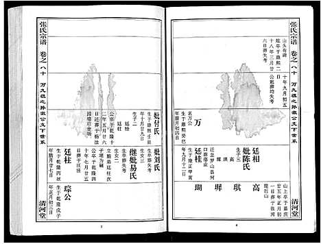 [下载][张氏宗谱_80卷首10卷_楚黄张氏宗谱_鄂汉张氏宗谱]湖北.张氏家谱_六十九.pdf