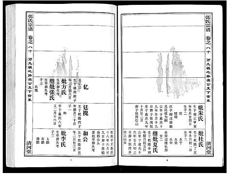 [下载][张氏宗谱_80卷首10卷_楚黄张氏宗谱_鄂汉张氏宗谱]湖北.张氏家谱_六十九.pdf