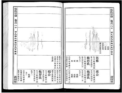 [下载][张氏宗谱_80卷首10卷_楚黄张氏宗谱_鄂汉张氏宗谱]湖北.张氏家谱_六十九.pdf