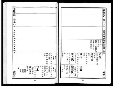 [下载][张氏宗谱_80卷首10卷_楚黄张氏宗谱_鄂汉张氏宗谱]湖北.张氏家谱_七十.pdf