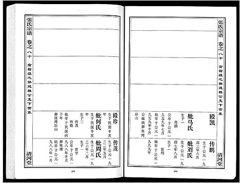 [下载][张氏宗谱_80卷首10卷_楚黄张氏宗谱_鄂汉张氏宗谱]湖北.张氏家谱_七十.pdf