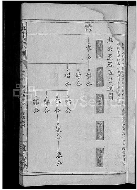 [下载][张氏宗谱_8卷首2卷]湖北.张氏家谱_四.pdf