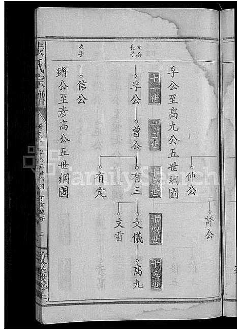 [下载][张氏宗谱_8卷首2卷]湖北.张氏家谱_四.pdf