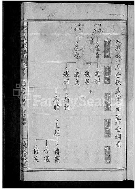 [下载][张氏宗谱_8卷首2卷]湖北.张氏家谱_八.pdf