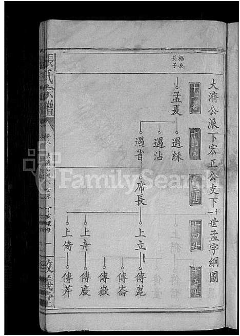 [下载][张氏宗谱_8卷首2卷]湖北.张氏家谱_九.pdf