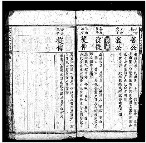 [下载][张氏宗谱_残卷_张氏宗谱]湖北.张氏家谱_三.pdf