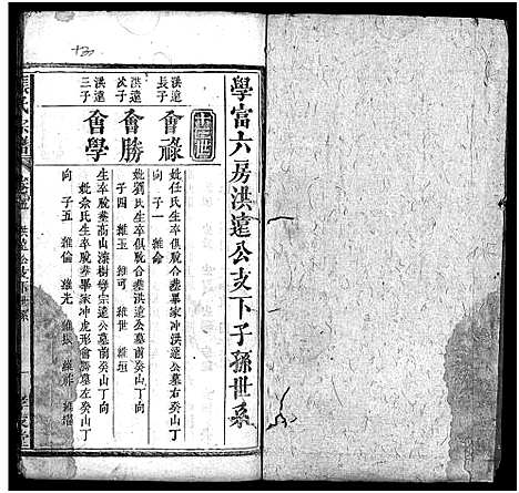 [下载][张氏宗谱_残卷_张氏宗谱]湖北.张氏家谱_六.pdf