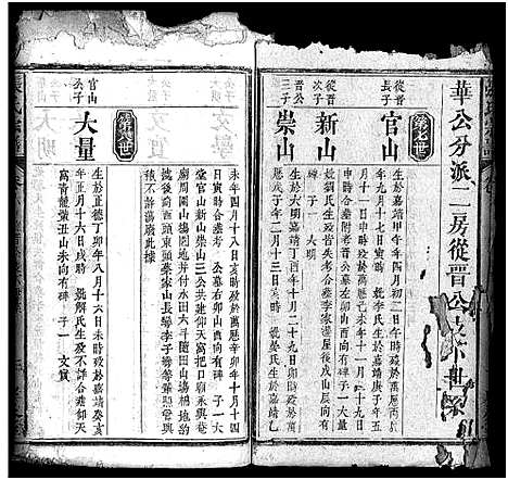 [下载][张氏宗谱_残卷_张氏宗谱]湖北.张氏家谱_七.pdf