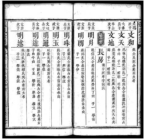 [下载][张氏宗谱_残卷_张氏宗谱]湖北.张氏家谱_八.pdf