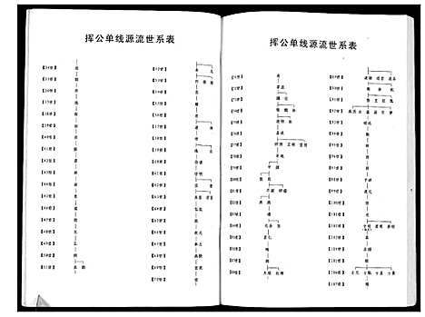 [下载][张氏宗谱]湖北.张氏家谱.pdf