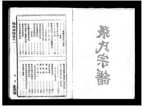 [下载][张氏宗谱_10卷首1卷_张氏宗谱]湖北.张氏家谱_二.pdf