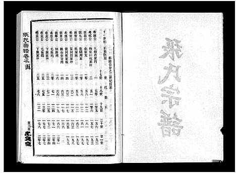 [下载][张氏宗谱_10卷首1卷_张氏宗谱]湖北.张氏家谱_五.pdf