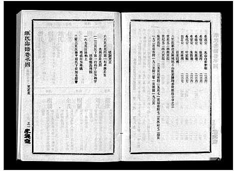 [下载][张氏宗谱_10卷首1卷_张氏宗谱]湖北.张氏家谱_五.pdf