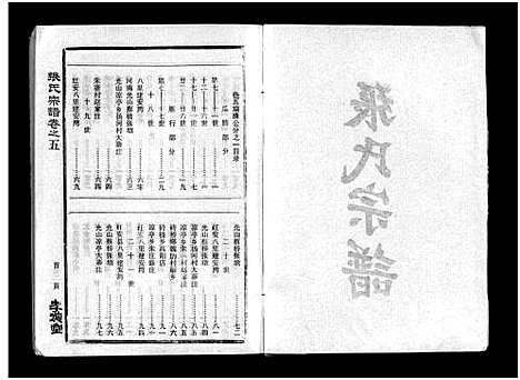 [下载][张氏宗谱_10卷首1卷_张氏宗谱]湖北.张氏家谱_六.pdf