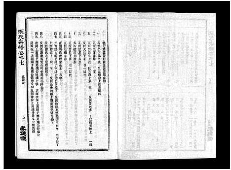 [下载][张氏宗谱_10卷首1卷_张氏宗谱]湖北.张氏家谱_八.pdf