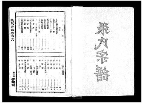 [下载][张氏宗谱_10卷首1卷_张氏宗谱]湖北.张氏家谱_十.pdf