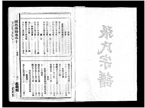 [下载][张氏宗谱_10卷首1卷_张氏宗谱]湖北.张氏家谱_十一.pdf