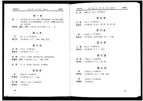 [下载][张氏宗谱_10卷首1卷]湖北.张氏家谱_三.pdf