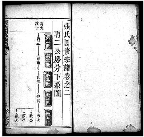 [下载][张氏宗谱_13卷首3卷_张氏四修宗谱]湖北.张氏家谱_五.pdf