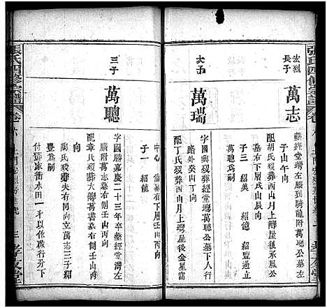 [下载][张氏宗谱_13卷首3卷_张氏四修宗谱]湖北.张氏家谱_九.pdf