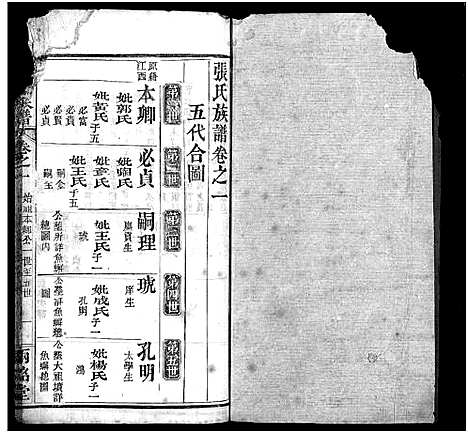 [下载][张氏宗谱_14卷首3卷_末1卷_张氏宗谱]湖北.张氏家谱_四.pdf