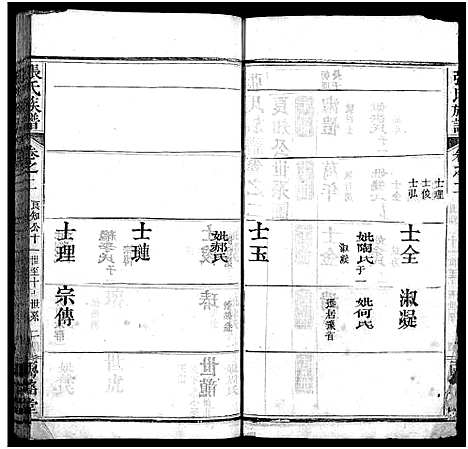 [下载][张氏宗谱_14卷首3卷_末1卷_张氏宗谱]湖北.张氏家谱_五.pdf