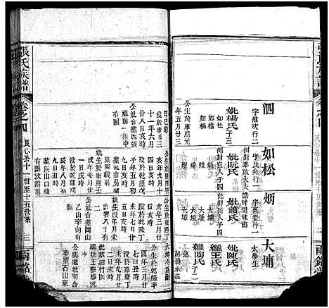 [下载][张氏宗谱_14卷首3卷_末1卷_张氏宗谱]湖北.张氏家谱_七.pdf