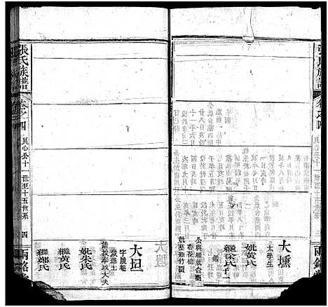 [下载][张氏宗谱_14卷首3卷_末1卷_张氏宗谱]湖北.张氏家谱_七.pdf