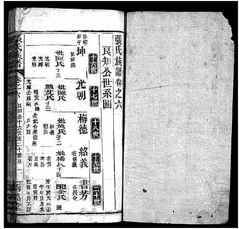 [下载][张氏宗谱_14卷首3卷_末1卷_张氏宗谱]湖北.张氏家谱_九.pdf