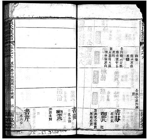 [下载][张氏宗谱_14卷首3卷_末1卷_张氏宗谱]湖北.张氏家谱_九.pdf