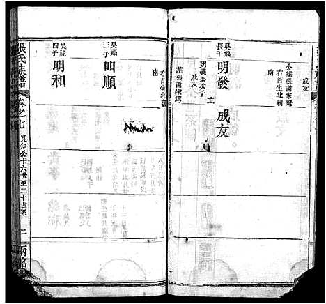 [下载][张氏宗谱_14卷首3卷_末1卷_张氏宗谱]湖北.张氏家谱_十.pdf