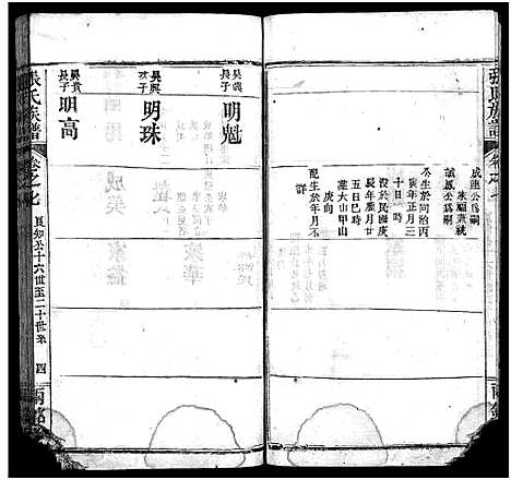 [下载][张氏宗谱_14卷首3卷_末1卷_张氏宗谱]湖北.张氏家谱_十.pdf