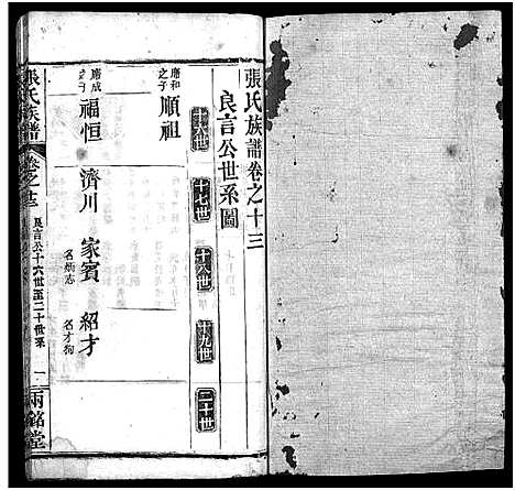 [下载][张氏宗谱_14卷首3卷_末1卷_张氏宗谱]湖北.张氏家谱_十六.pdf