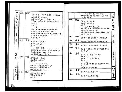 [下载][张氏宗谱_18卷首1卷]湖北.张氏家谱_三.pdf