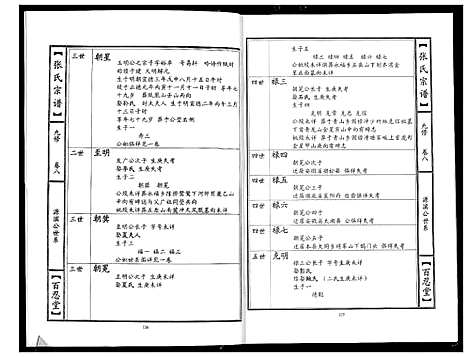 [下载][张氏宗谱_18卷首1卷]湖北.张氏家谱_四.pdf