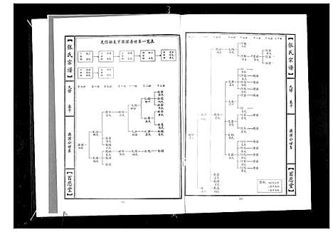 [下载][张氏宗谱_18卷首1卷]湖北.张氏家谱_五.pdf