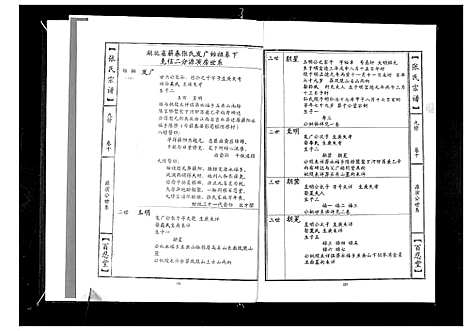 [下载][张氏宗谱_18卷首1卷]湖北.张氏家谱_五.pdf