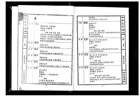 [下载][张氏宗谱_18卷首1卷]湖北.张氏家谱_五.pdf