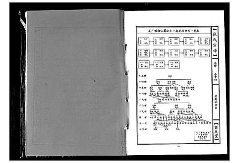 [下载][张氏宗谱_18卷首1卷]湖北.张氏家谱_六.pdf