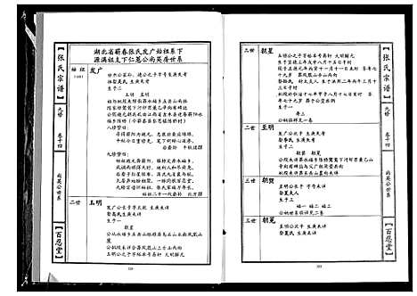 [下载][张氏宗谱_18卷首1卷]湖北.张氏家谱_六.pdf