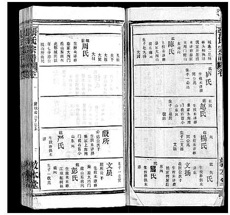 [下载][张氏宗谱_20卷首5卷]湖北.张氏家谱_六.pdf