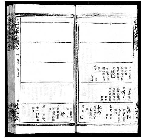 [下载][张氏宗谱_20卷首5卷]湖北.张氏家谱_六.pdf